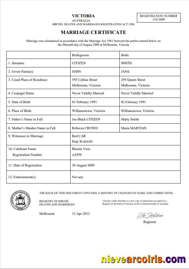 Australia Victoria marriage certificate